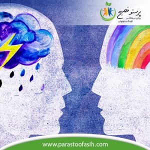 دانلود کتاب ذهن آگاهی