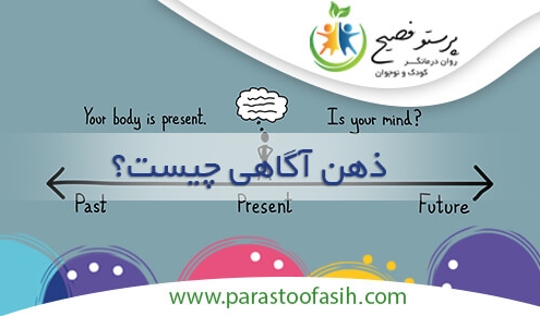 ذهن آگاهی