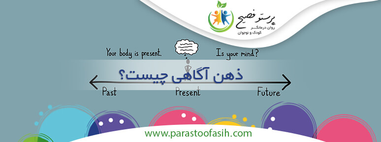 ذهن آگاهی