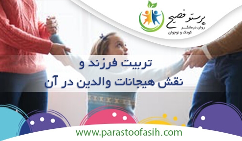 تربیت فرزند