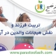 تربیت فرزند