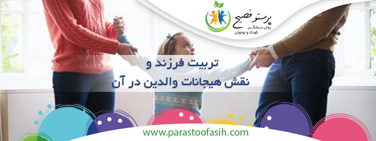 تربیت فرزند