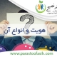 هویت