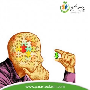 مراحل خودارزیابی در واقعیت درمانی