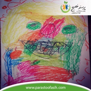 مهارت کنترل هیجان در کودکان