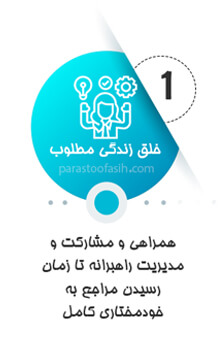 خلق زندگی مطلوب با مشاوره روانشناسی کودک