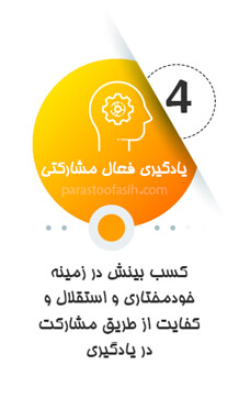 یادگیری فعال مشارکی بامشاوره کودک در تهران