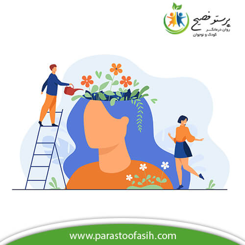 ویژگی های روانشناسی مثبت نگر