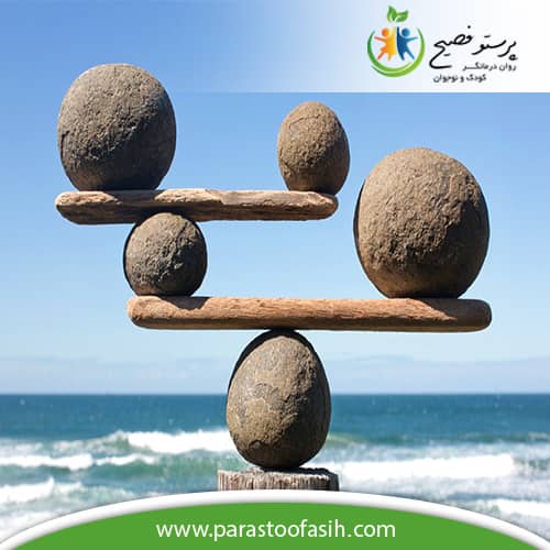 تکنیک های ذهنی